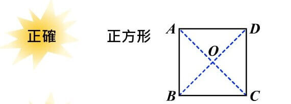 四邊形